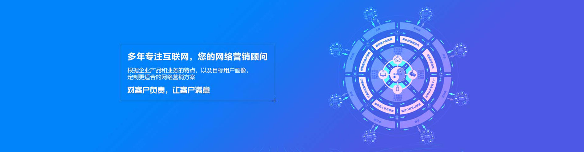 罗定sem投放